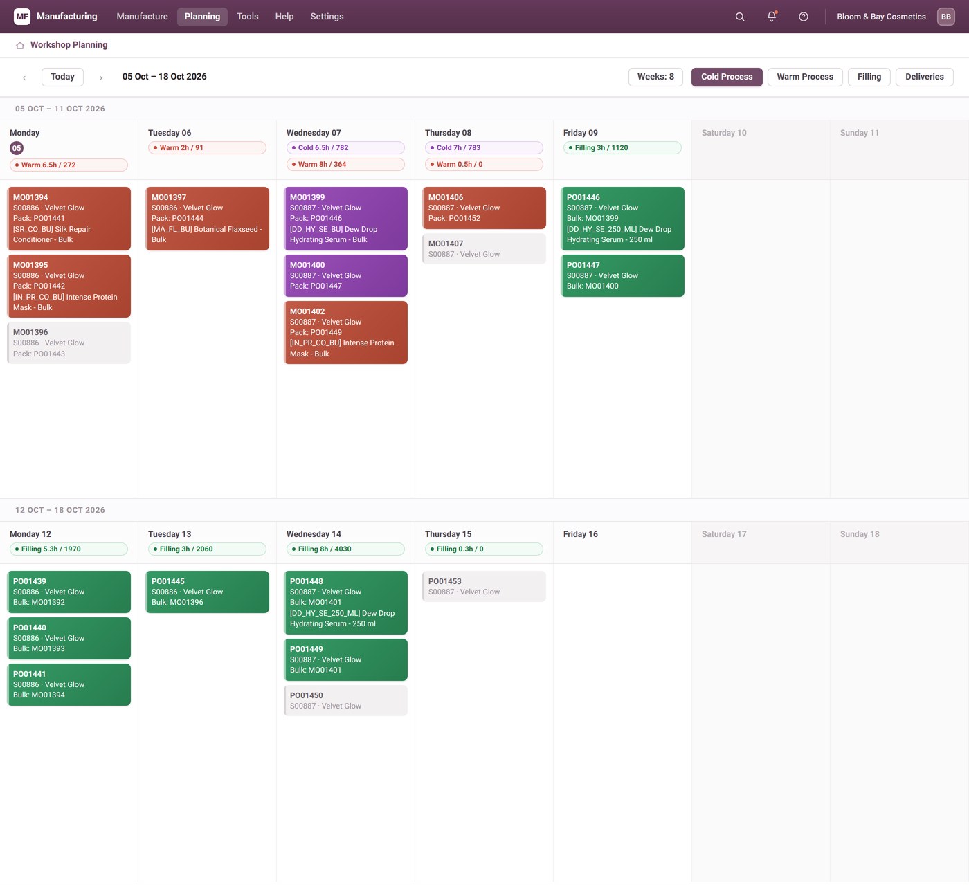 Planning op maat van het productieproces