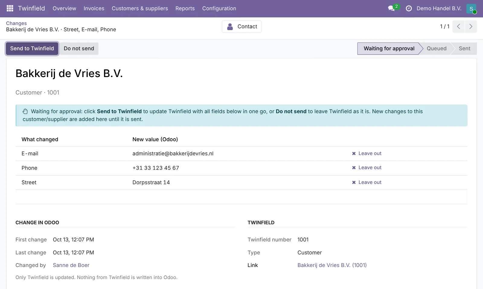 A customer change: all changed fields together, sent to Twinfield in one go.