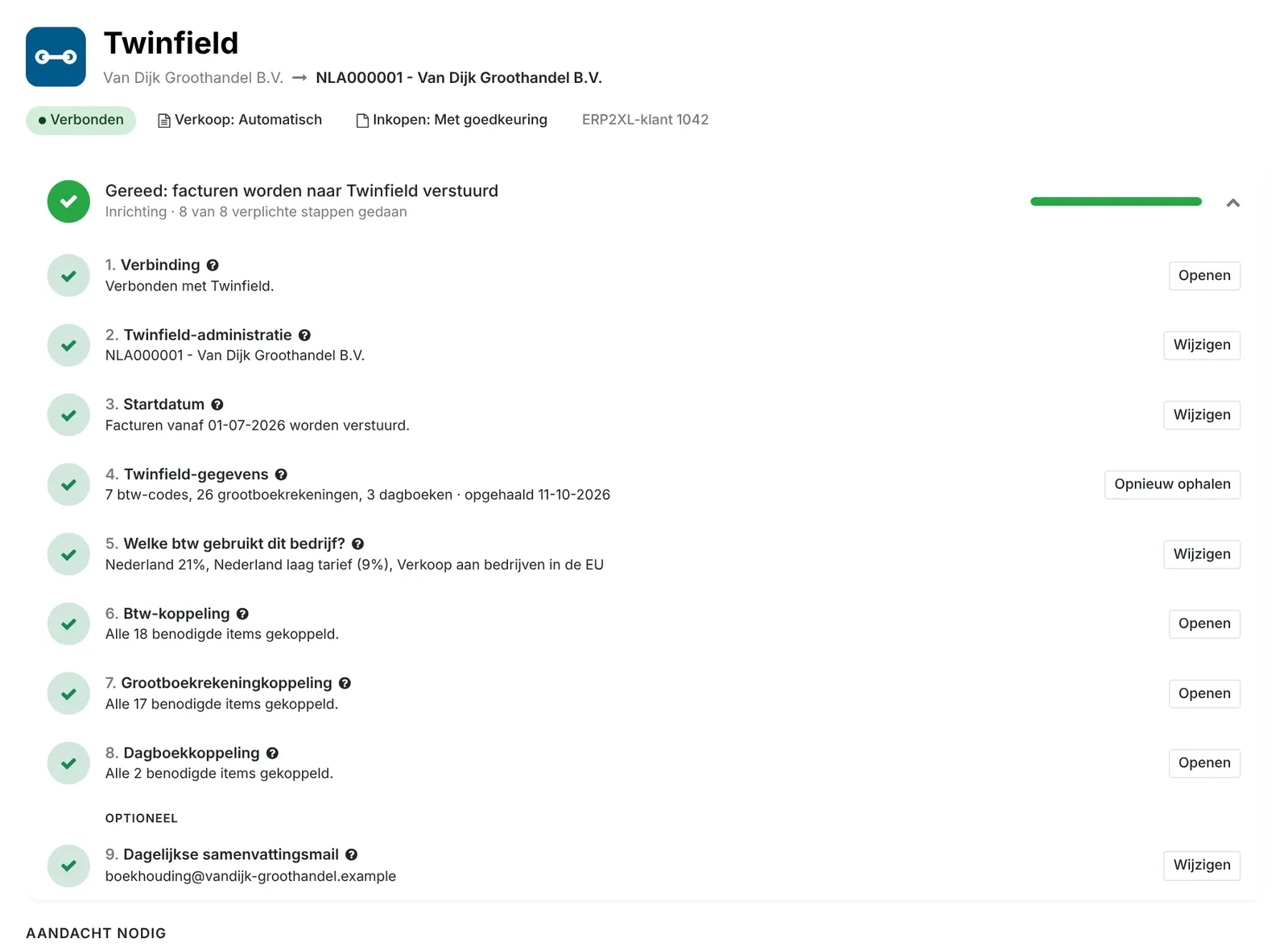 Het overzicht: welke stappen nog moeten en wat aandacht nodig heeft.